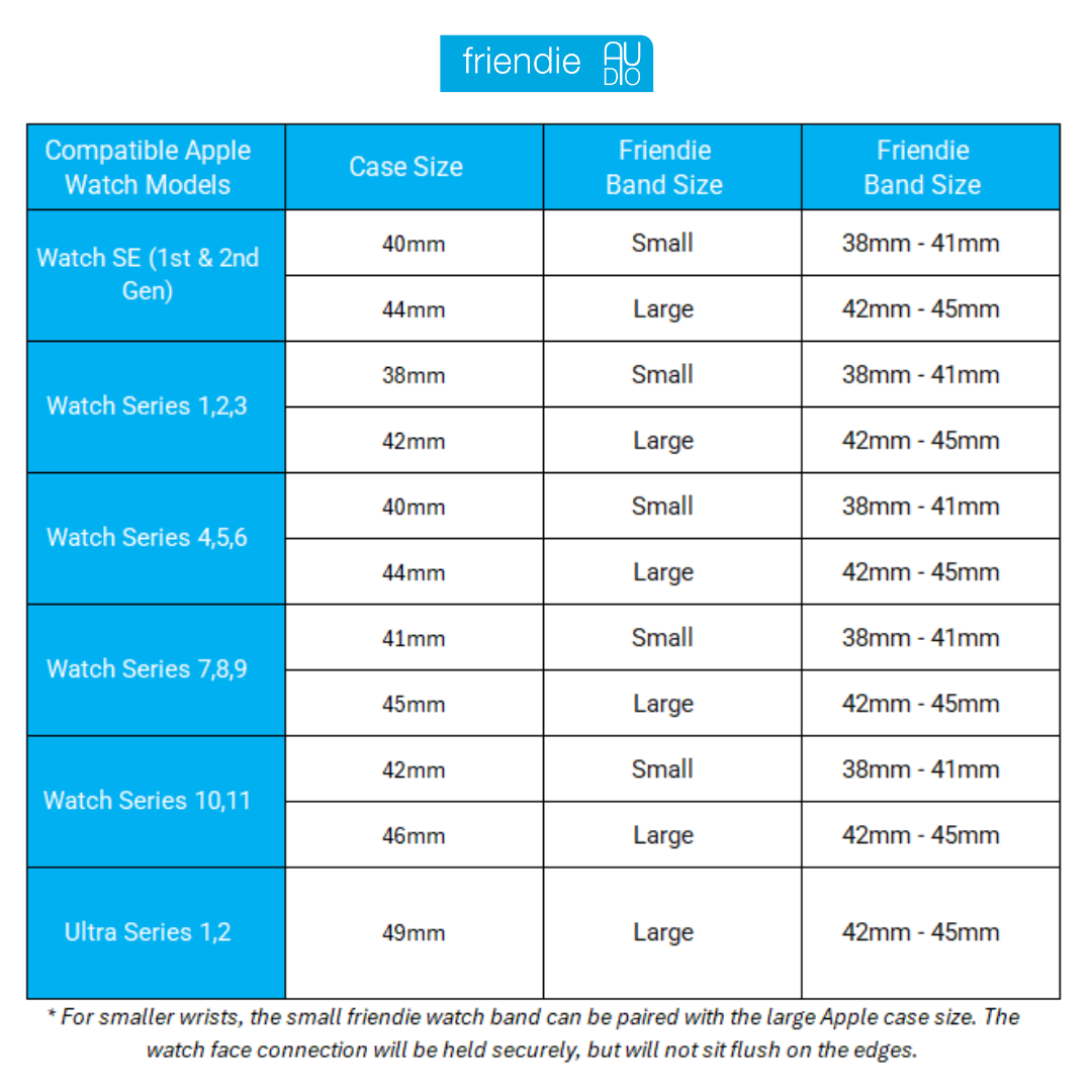 Stainless Steel Link Bracelet Band - The Perth in Silver and Gold Small - Compatible with Apple Watch Size 38mm to 41mm - Friendie Pty Ltd