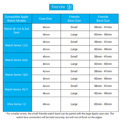Stainless Steel Link Bracelet Band - The Perth in Silver and Gold Small - Compatible with Apple Watch Size 38mm to 41mm - Friendie Pty Ltd